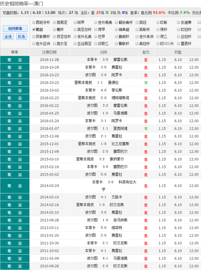 澳彩正版資料長期免費(fèi)公開嗎,科學(xué)功能與作用_練氣PGE846.71