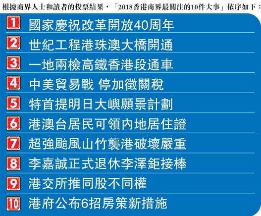 五金交電 第632頁(yè)