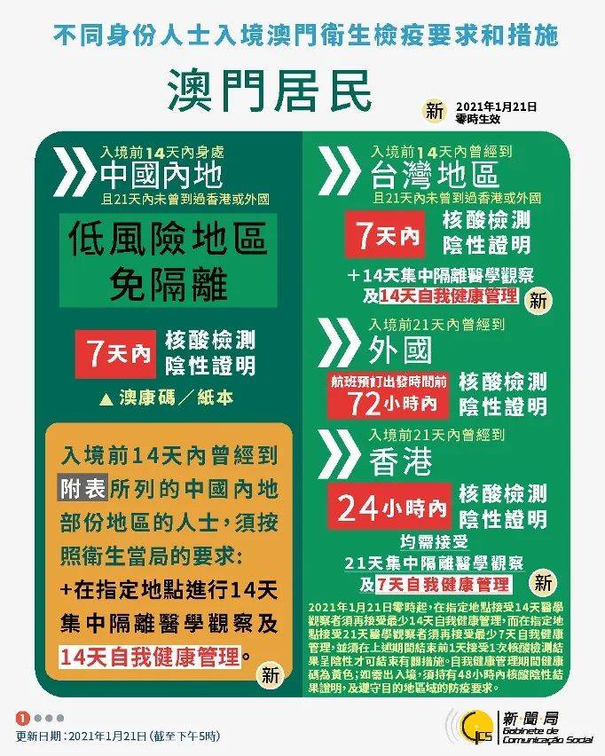 2024年新澳門免費資料大全,公共衛(wèi)生與預(yù)防醫(yī)學(xué)_凝合ZUN901.21