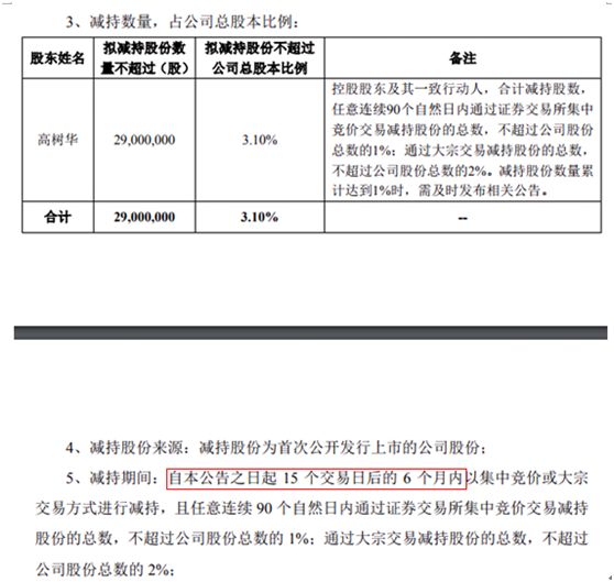 新澳精準資料期期精準24期使用方法,信息與通信工程_起源神衹ZVM7.63