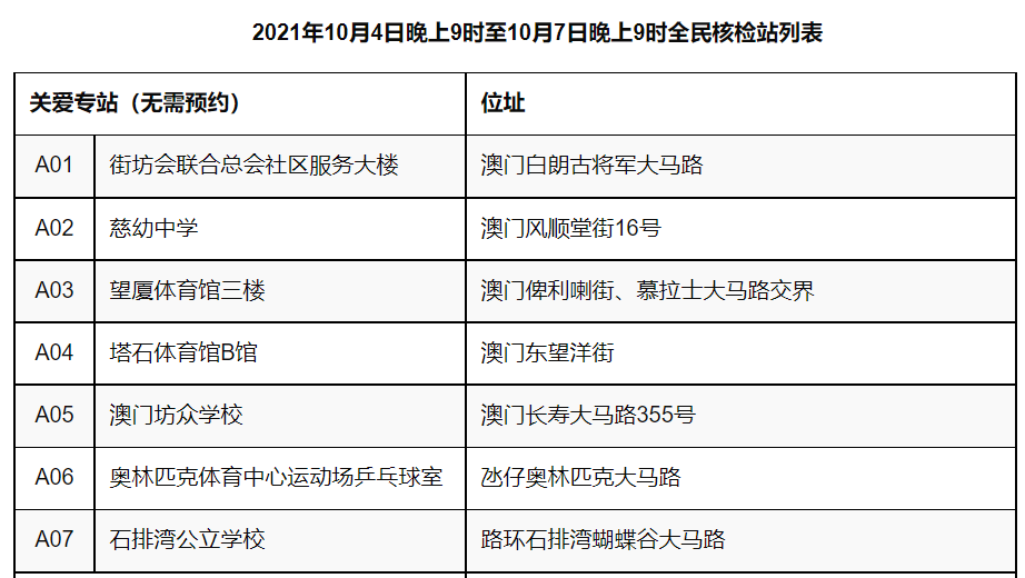 澳門最精準(zhǔn)免費資料大全用戶群體,最佳精選解釋定義_自在版TRM510.7