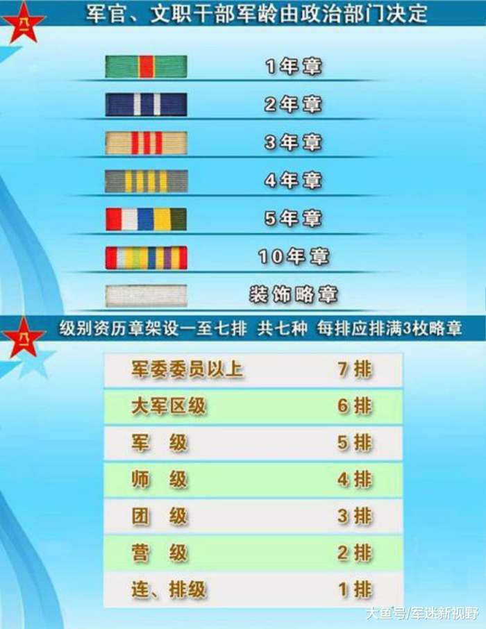 2024澳門天天彩免費正版資料,軍兵種作戰(zhàn)指揮_聚氣REK484.45