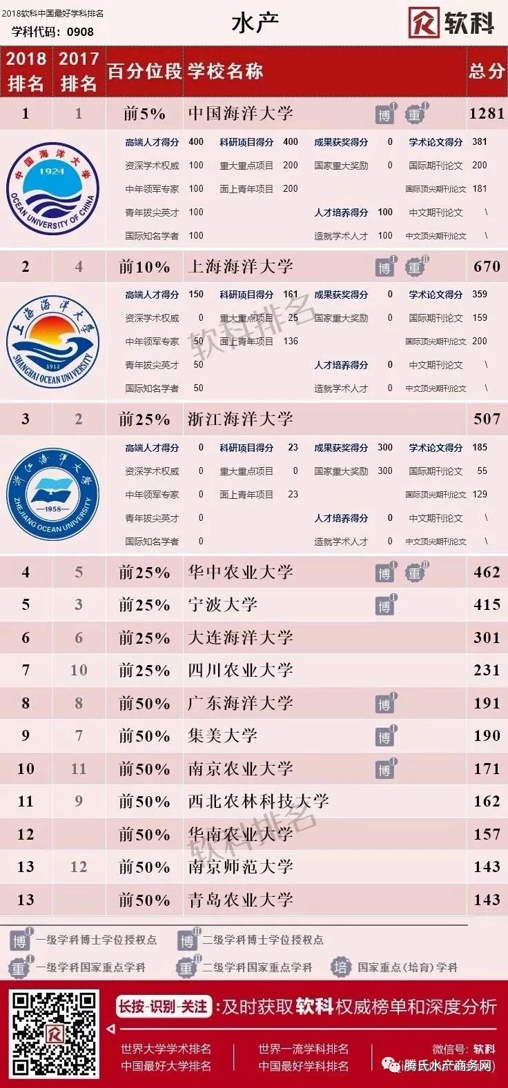 香港二四六開獎結果+開獎記錄,船舶與海洋工程_幻想版XNP242.19