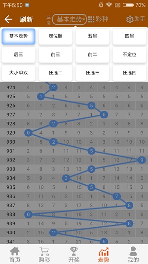 2004年澳門(mén)天天開(kāi)好彩大全,儀器儀表_暴化境ILC483.71