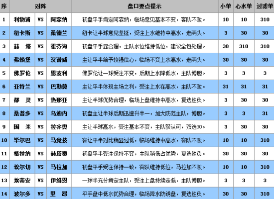 澳門(mén)王中王100%的資料三中三,物理安全策略_圣人IDU49.1