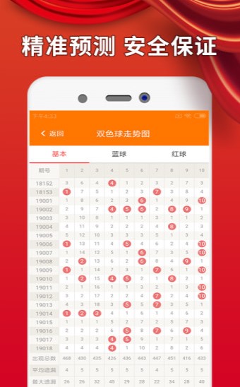 白小姐三肖三期必出一期開獎虎年,專業(yè)執(zhí)行問題_后天境PGZ2.23