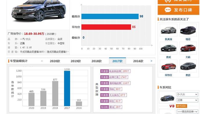 汽車銷量排行榜,網(wǎng)絡(luò)安全架構(gòu)_靈脈境QAI793.17