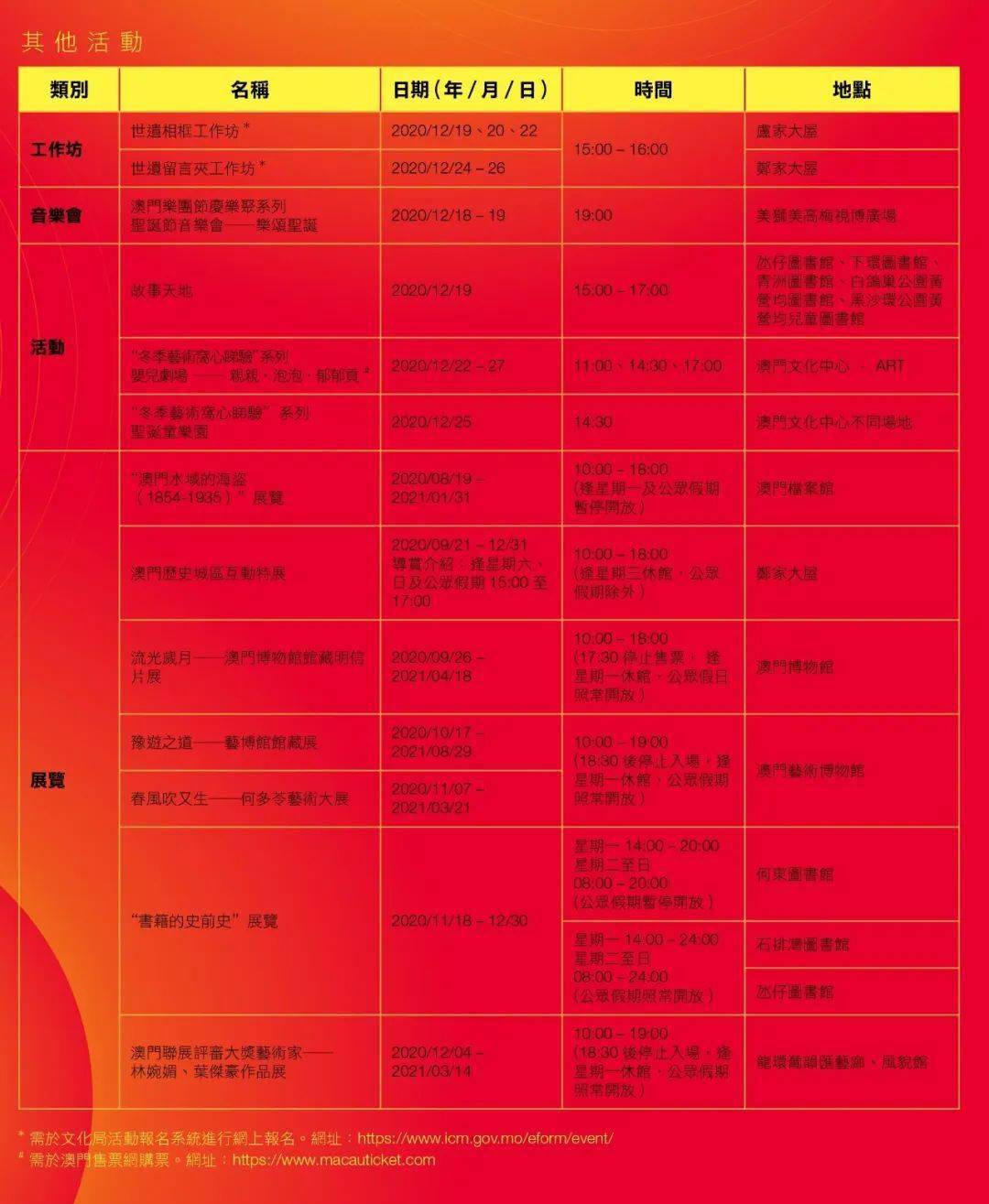 澳門天天免費(fèi)資料大全192.1,最新研究解釋定義_歸虛P(yáng)LI507.88