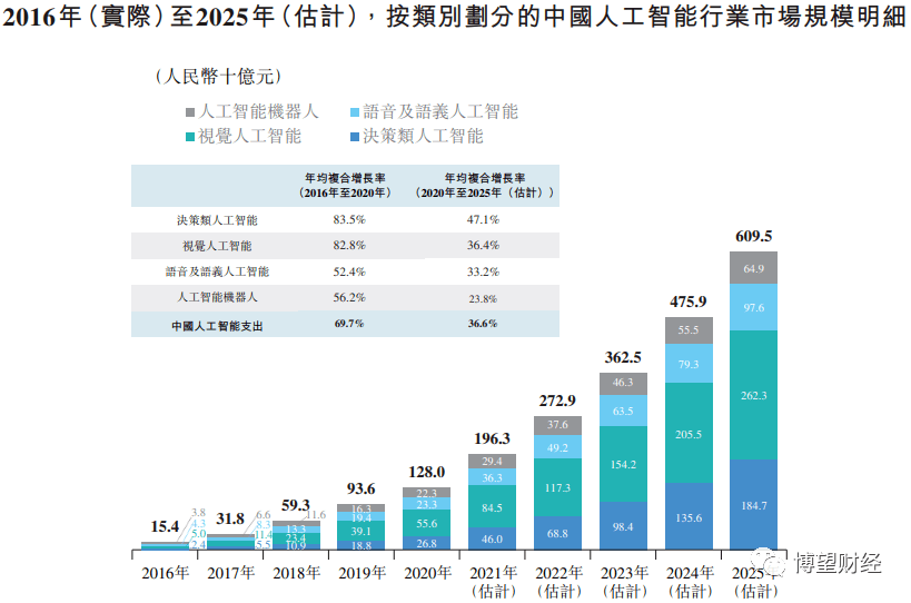 香港三期內(nèi)必中一期,資料精準(zhǔn)解析_星耀版CRU264.59