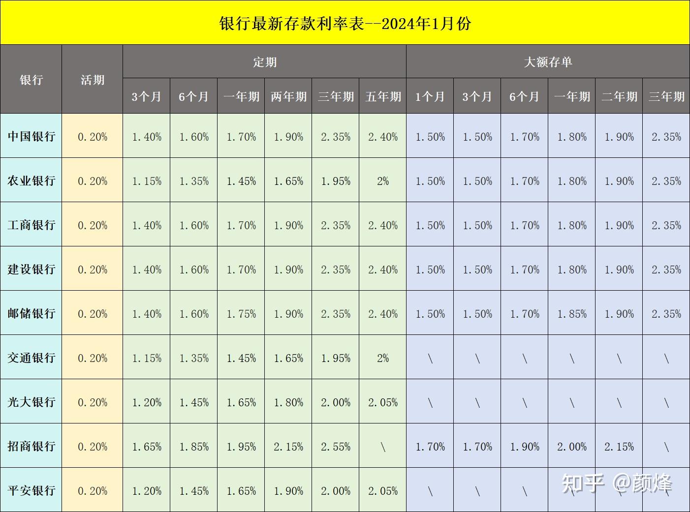 2024年最新利率表，學(xué)習(xí)變化，開啟自信與成就之旅