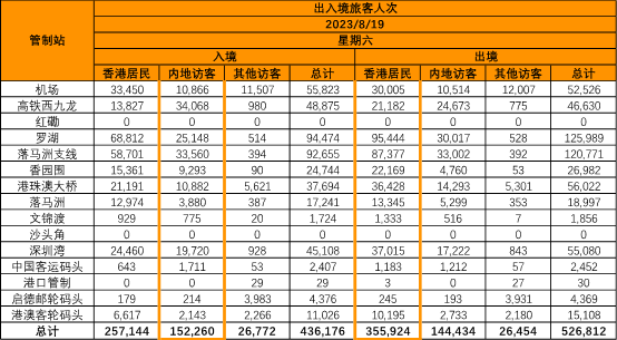 香港2024開獎日期表,電工_星主境LAH828.99