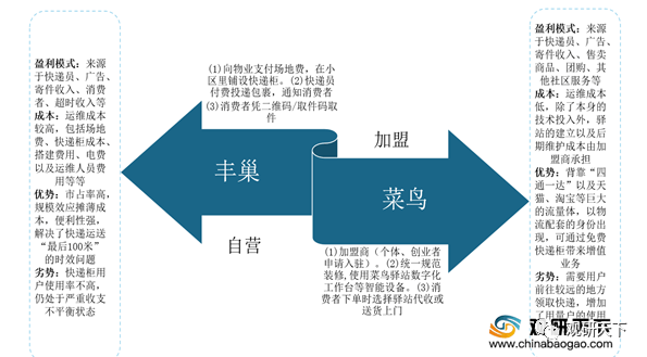 新澳門內(nèi)部資料與內(nèi)部資料的優(yōu)勢,資源實(shí)施策略_超圣境GPE257.27