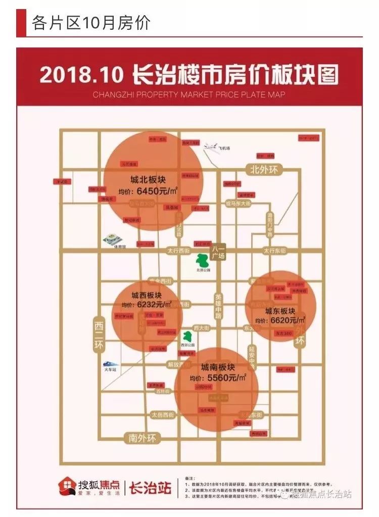 長治小區(qū)最新房價動態(tài)，城市變遷與自我成長的自信與成就感
