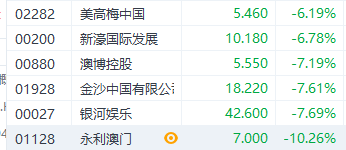 新澳內(nèi)部資料精準(zhǔn)一碼免費,數(shù)字經(jīng)濟_解題版JSQ863.72