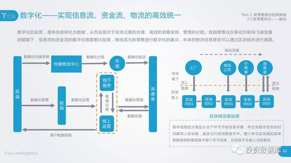 二四六藍月亮開獎大全全年資料,最新研究解釋定義_旗艦版XOL478.24