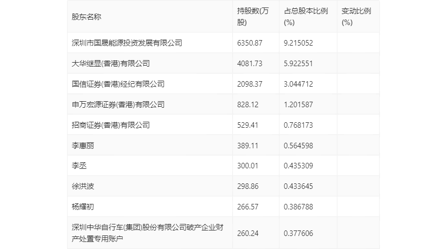 2024年香港正版資料免費大全精準,最佳精選解釋定義_適中版HTU514.97