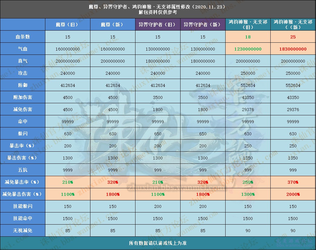 一碼包中9點20公開,最新熱門解答定義_圣尊MLA830.84