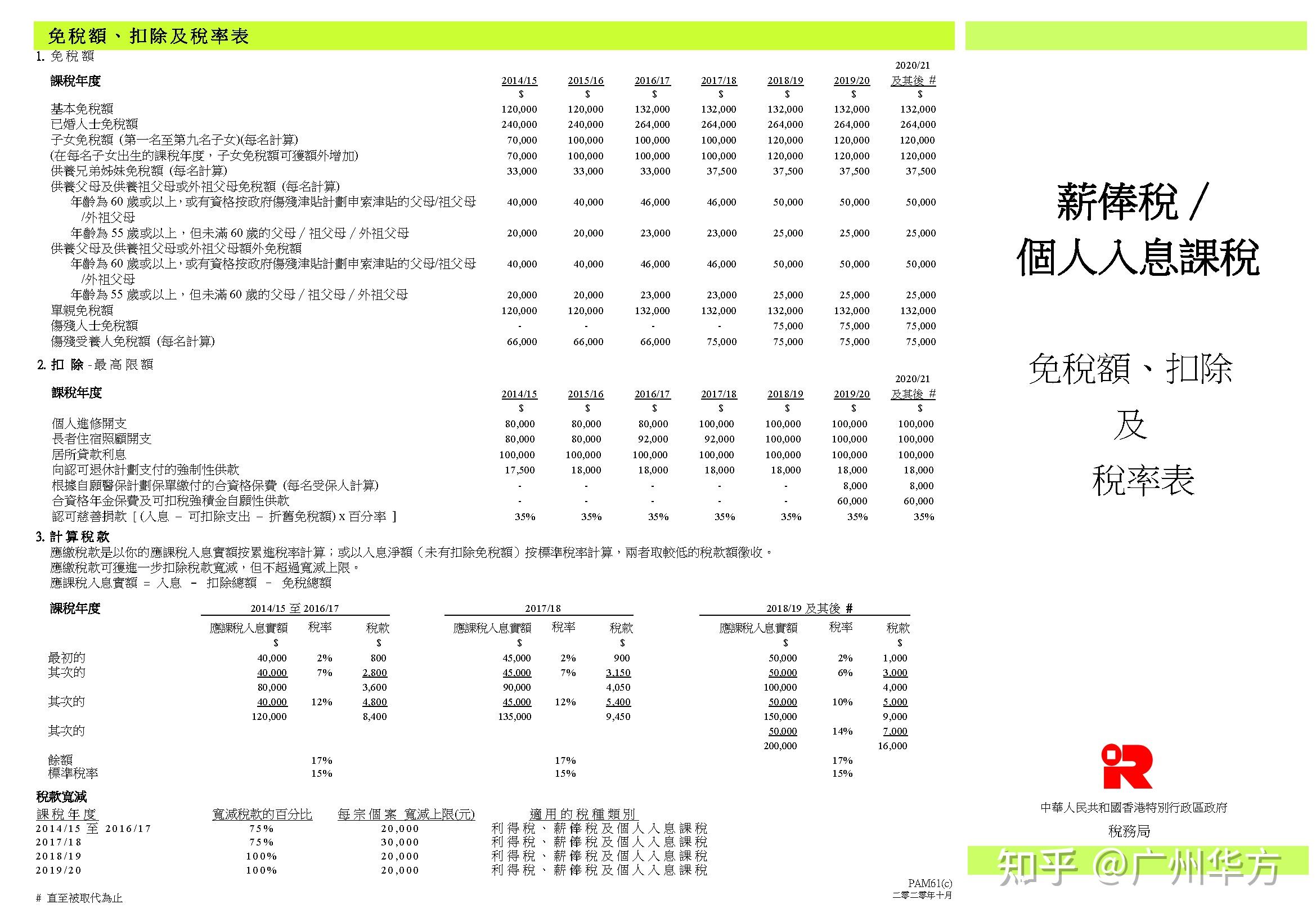 香港內(nèi)部資料最準一碼使用方法,綜合數(shù)據(jù)解釋說明_人皇境RZD415.23