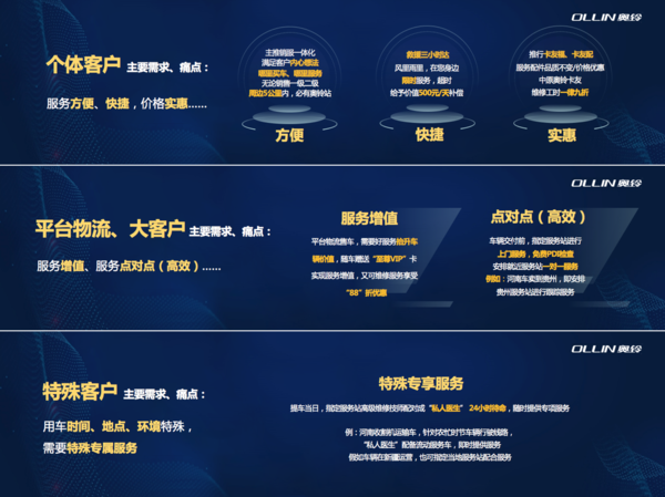 2024新奧正版資料最精準(zhǔn)免費(fèi)大全,安全解析方案_天武境FCM628.48