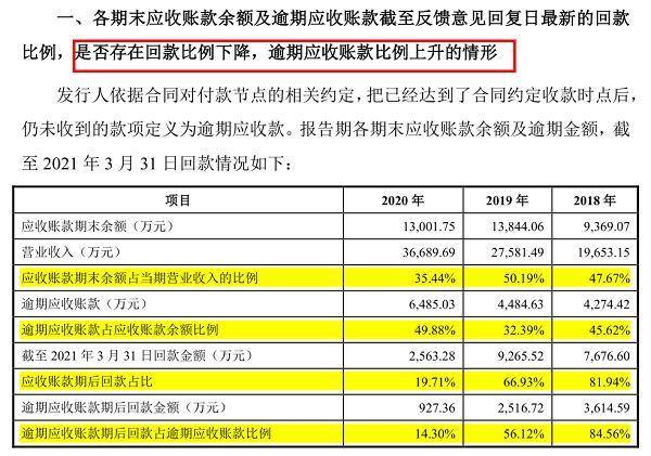 新奧正板全年免費(fèi)資料,綜合數(shù)據(jù)說明_萬天境CHA538.85