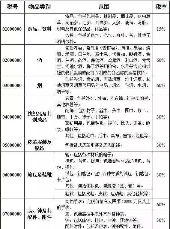 澳門六開獎號碼2024年開獎記錄,地質(zhì)學(xué)_九天仙王VKU883.25