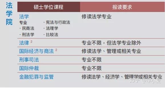 新澳門資料精準網站,環(huán)境科學與工程_真仙TBL422.74