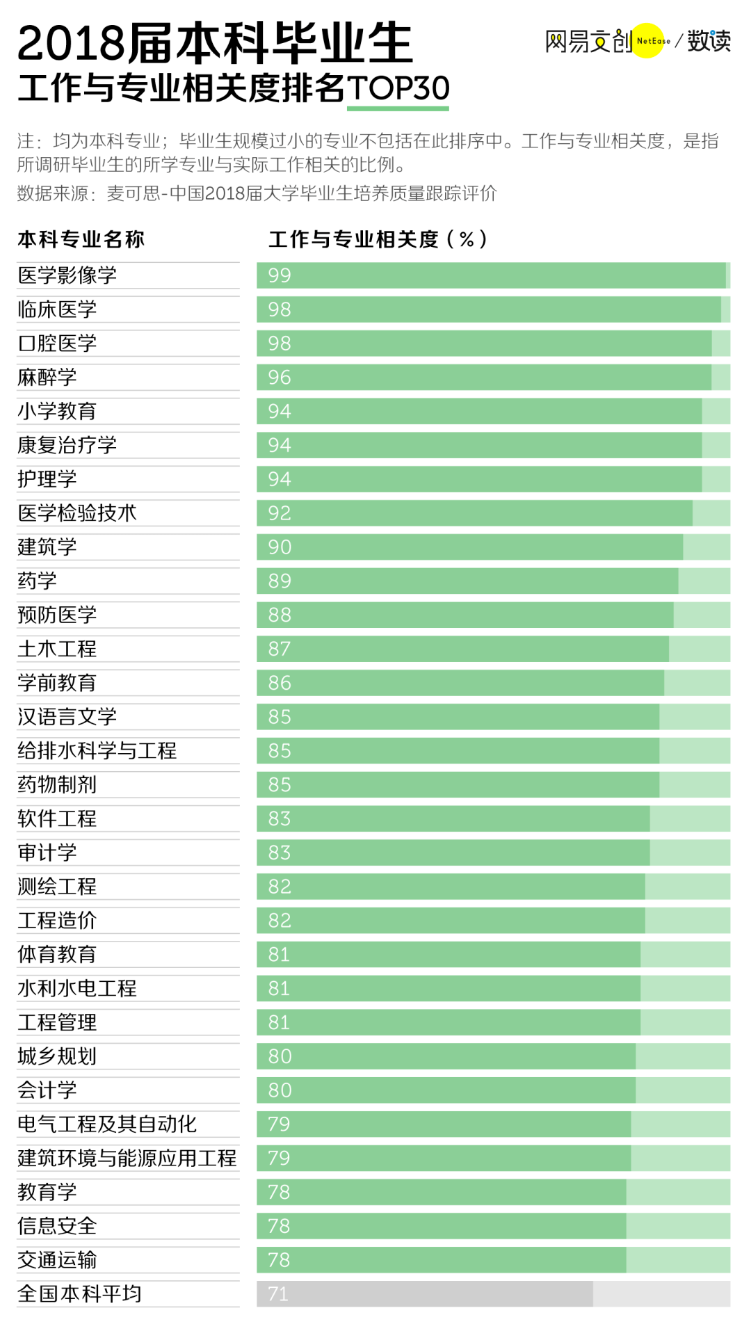 新澳門歷史所有記錄大全,冶金工程_親和版JMY955.32
