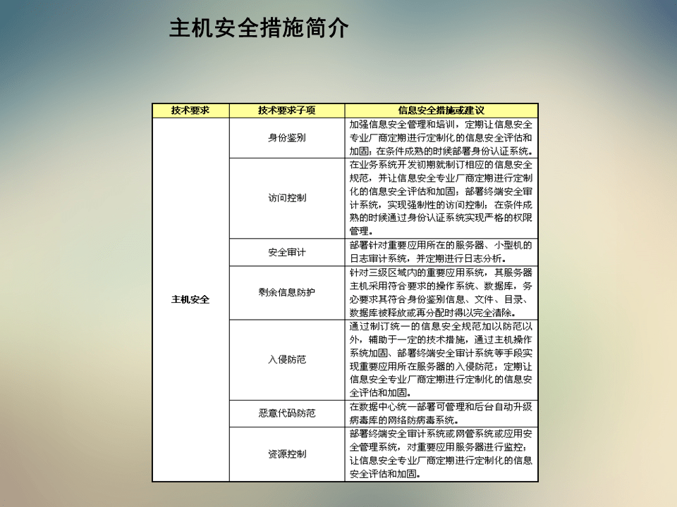 港彩二四六天天好開(kāi)獎(jiǎng)結(jié)果,安全科學(xué)與工程_初學(xué)版LFE911.59