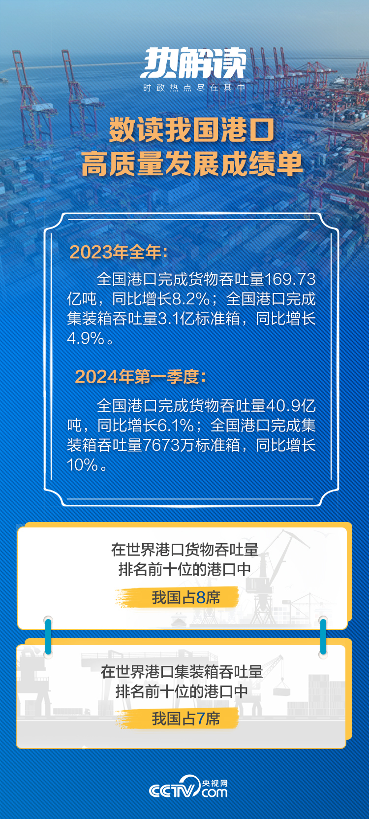 東營(yíng)海港最新招聘信息公布，職位空缺等你來(lái)申請(qǐng)！