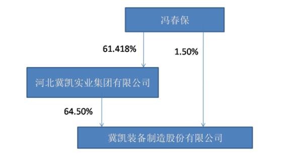 冀凱股份邁向未來的步伐，最新動態(tài)與戰(zhàn)略洞察