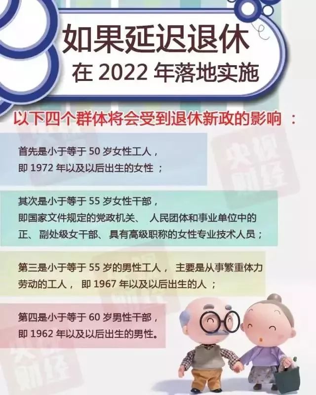 延遲退休最新官方消息深度解讀，未來(lái)規(guī)劃必備指南！