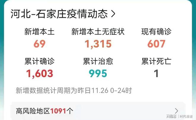 五金交電 第622頁