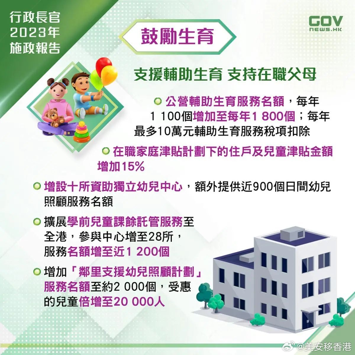 香港產(chǎn)子最新政策詳解及步驟指南