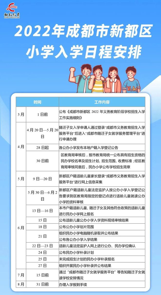 潤滑油 第617頁
