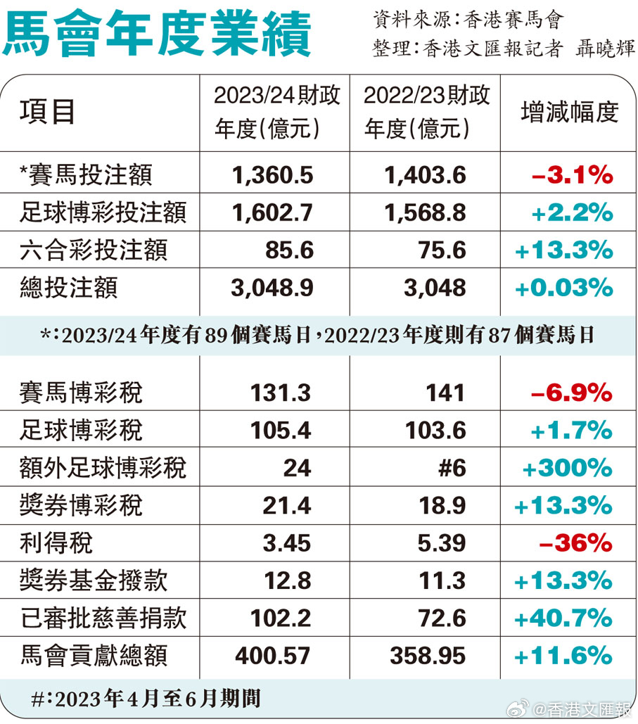 馬透之窗最新消息揭秘，違法犯罪問題浮出水面