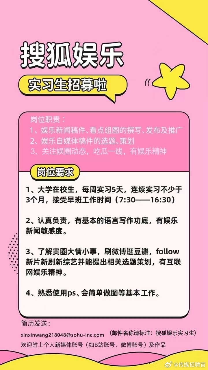 搜狐招聘網(wǎng)最新招聘啟事，職場小幸運與友情之花盛開的故事