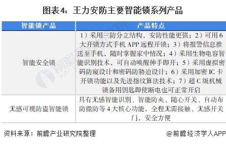 免費(fèi)獲取新澳資料，影像版YWA128.23安全設(shè)計(jì)解析攻略