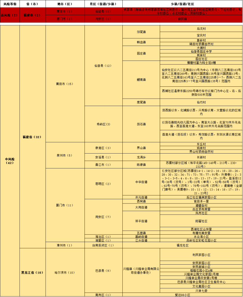 澳門精準(zhǔn)一碼100%無誤，綜合評估分析——自助版ICJ127.93