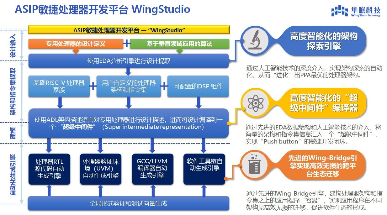 香港免費(fèi)資料寶庫(kù)：安全設(shè)計(jì)策略深度解析_全版XWP195.88