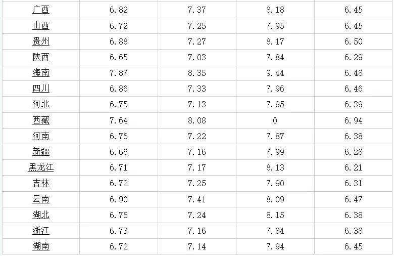 最新職務(wù)侵占低于6萬解讀及案例分析