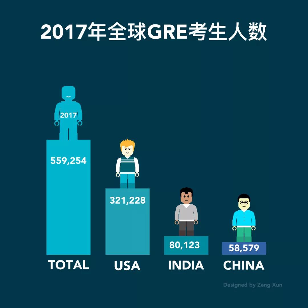 新奧開獎(jiǎng)數(shù)據(jù)詳查及解讀，GRE速成指南671.9版