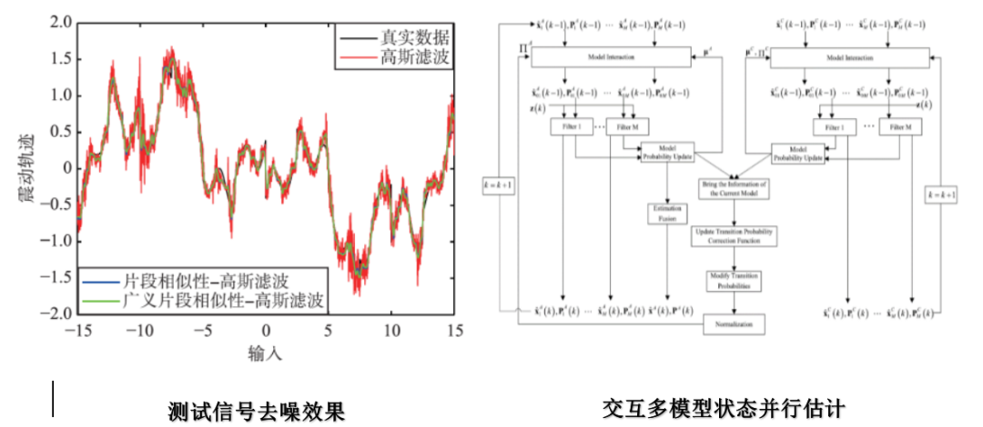 管家婆一碼一肖屢試不爽，智能安全評估策略_版FKE532.87