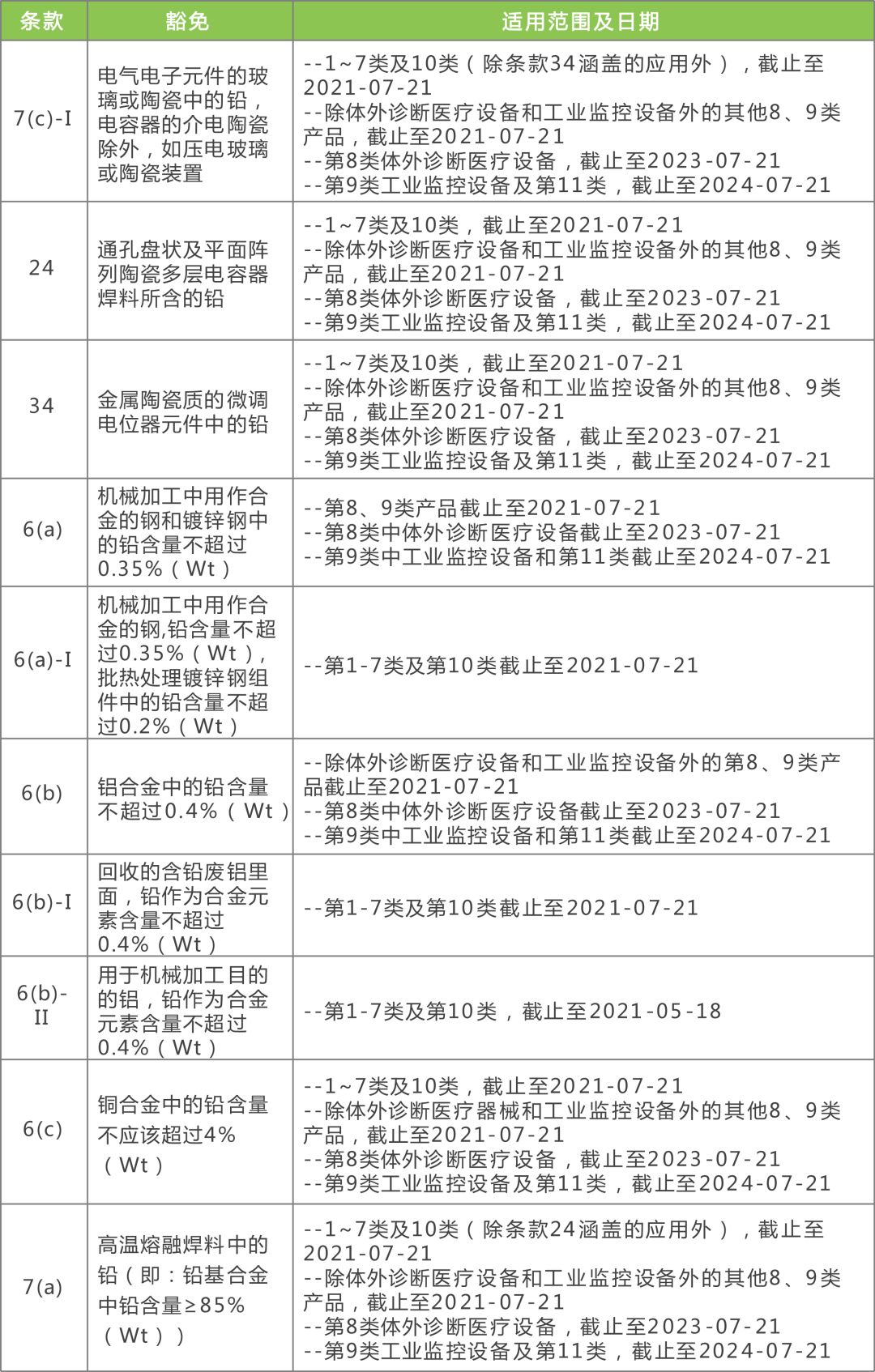 2024全面免費資料匯編：安全策略深度剖析_PTX762.78持續(xù)更新版