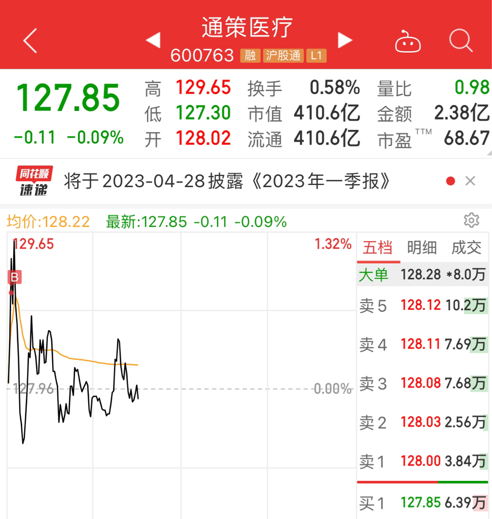 潤(rùn)滑油 第615頁(yè)