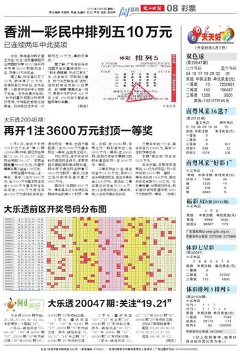 2024澳門連日好彩不斷，揭秘科學(xué)、歷史與進(jìn)步之路_HYI477.12開放版