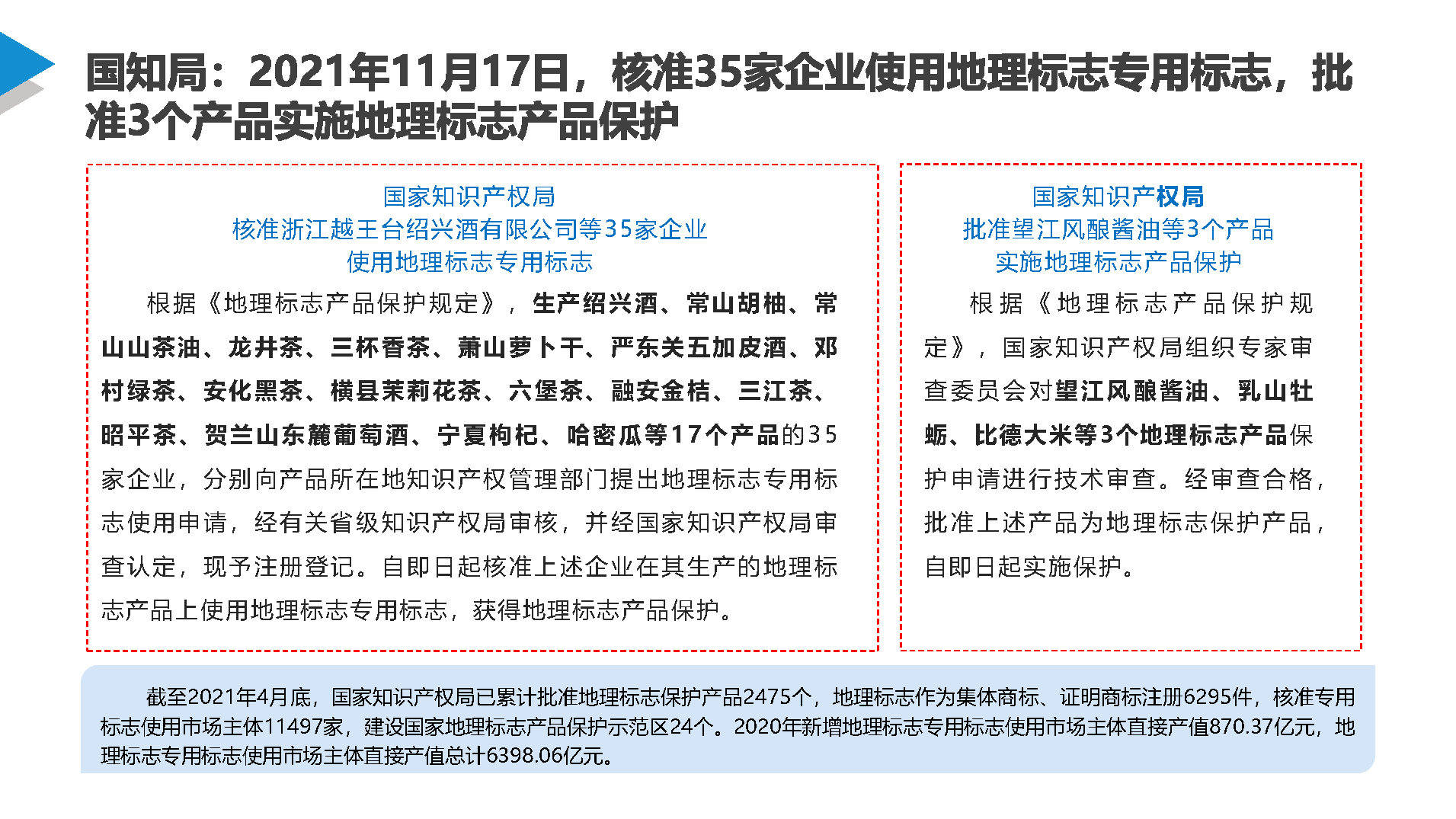 “最新天天開獎資料匯總：澳新版YAZ889.33知識產(chǎn)權(quán)改制”