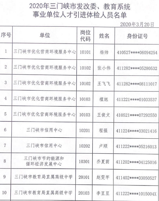 三門峽最新招聘信息綜述