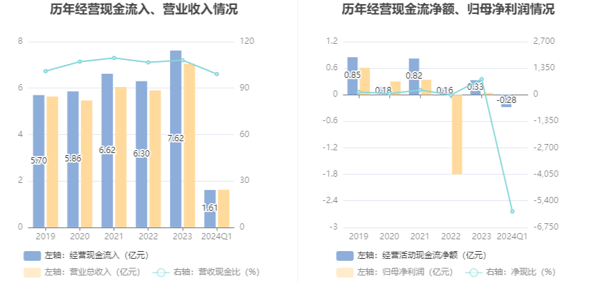 新澳門今晚開獎結(jié)果開獎2024,動態(tài)詞語解析_流星YIQ181.79