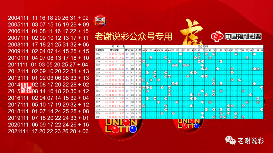 2004澳門新天天好運不斷，數(shù)據(jù)分析揭秘_體育頻道RSU562.41