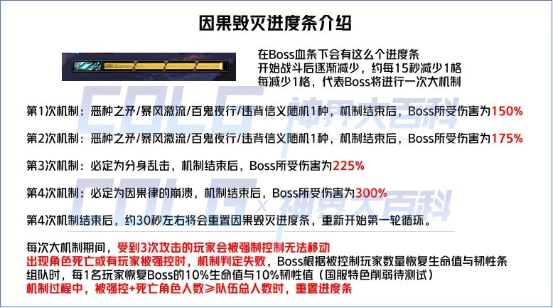2024澳門天天開好彩大全殺碼,最佳精選解釋定義_配送版ELO710.61